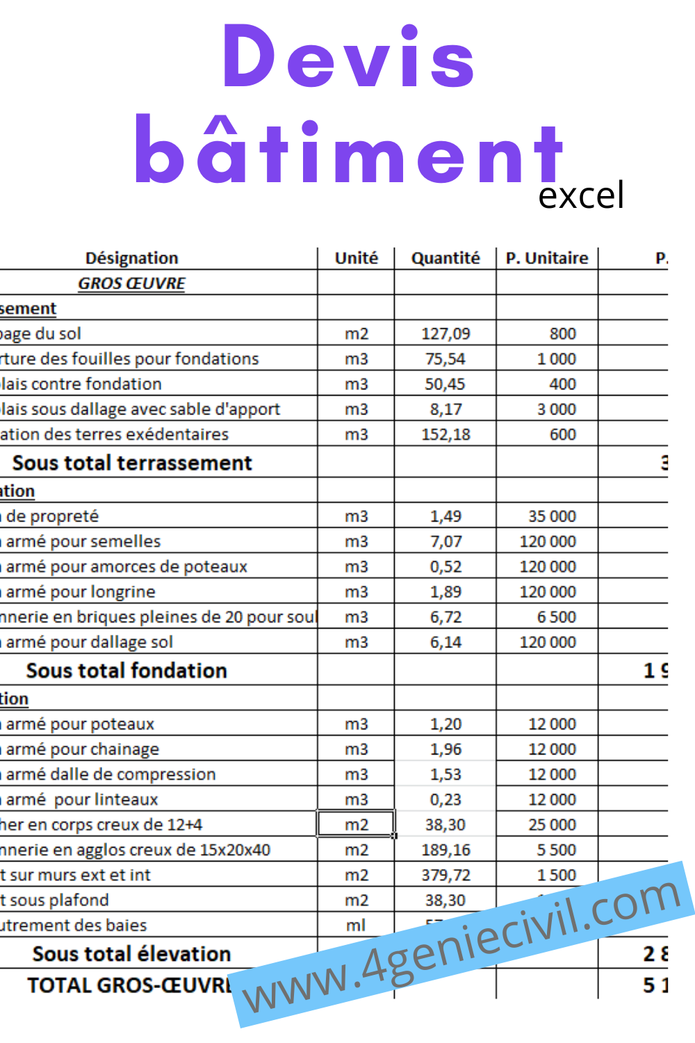 Formation Pratique en Métré Devis bâtiment